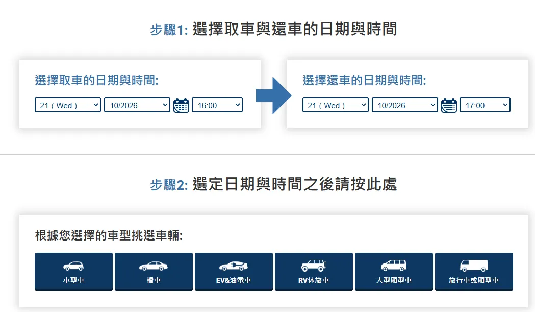 选择车型: 根据乘客数量和行李量选择相应的车型等级