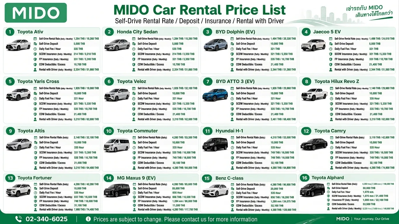 Recommended branches and free car pickup locations! No additional fees (Free Pick-up Locations)