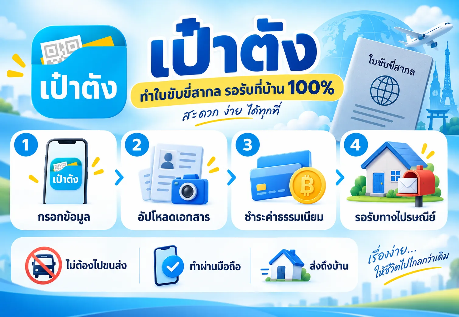 เป๋าตัง" (ออนไลน์ 100%)