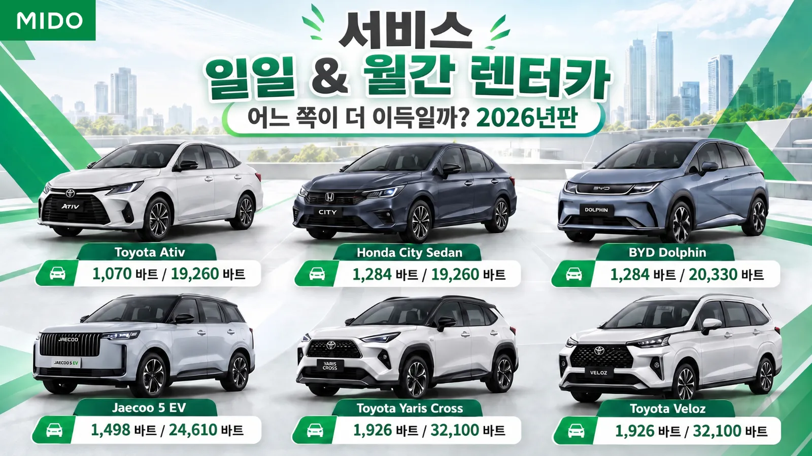 일일 렌터카와 월간 렌터카 중 어느 것이 더 가치있는가? 2026년 판