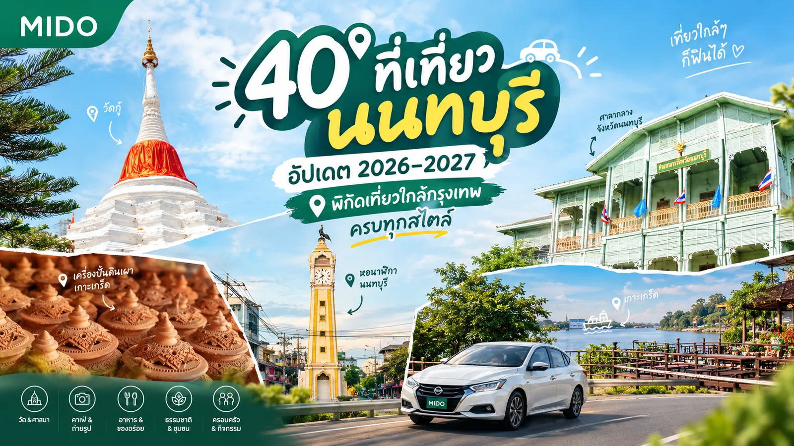 40 ที่เที่ยวนนทบุรี อัปเดต 2026–2027 พิกัดเที่ยวใกล้กรุงเทพ ครบทุกสไตล์