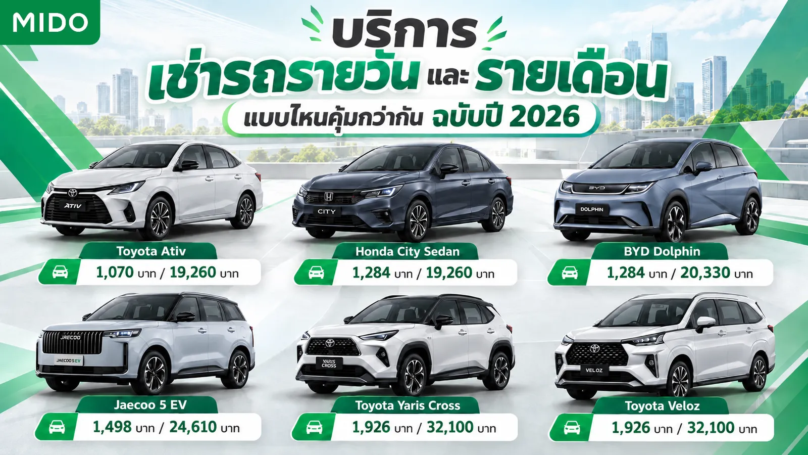 เช่ารถรายวัน และ รายเดือน แบบไหนคุ้มกว่ากัน ฉบับปี 2026
