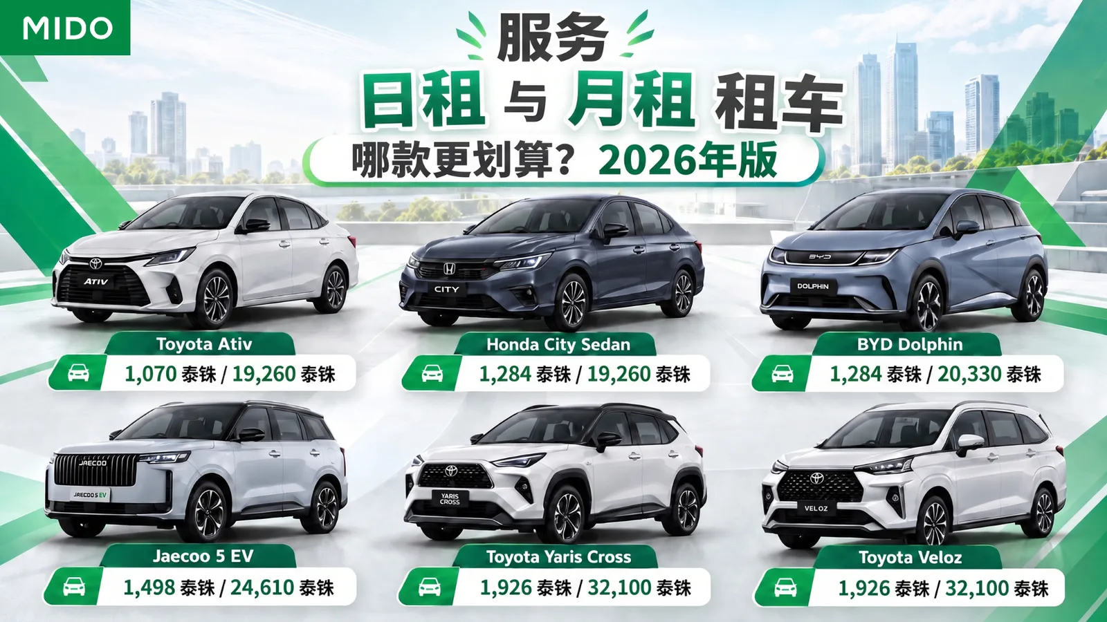 日租车与月租车，哪种更划算 2026年版