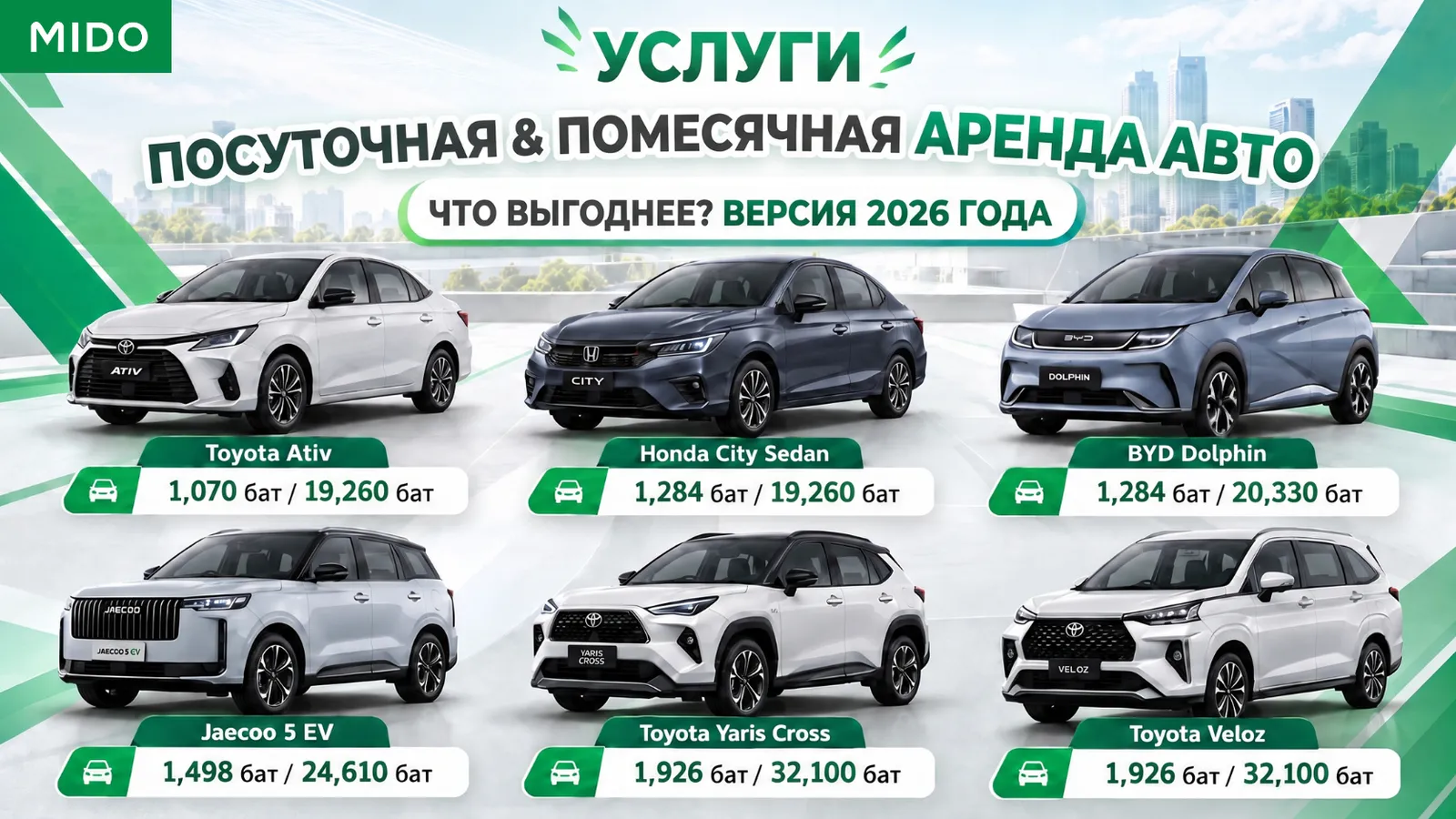 Аренда автомобилей на сутки и в месяц: какой вариант выгоднее в 2026 году