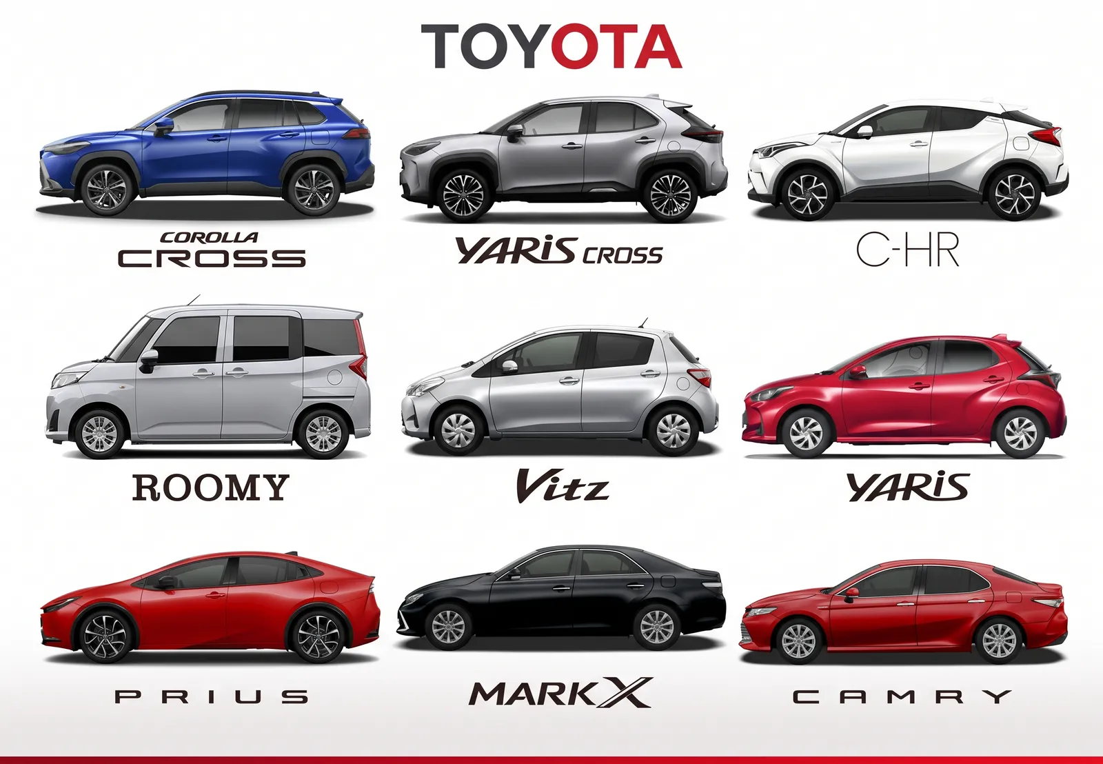 Toyota Rent a Car มีรถประเภทไหนให้เลือกบ้าง