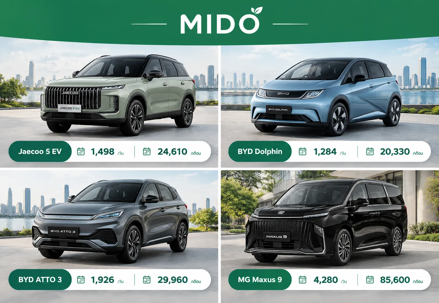 7. รถ EV ที่ MIDO Car Rental มีให้เช่า เหมาะกับใคร